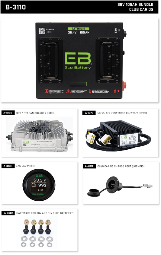 Eco Battery 38v 105ah Lithium Conversion for 36V EZGO TXT